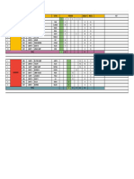 Plotting Camp General 2022 - 2023 - 27 Maret 2023