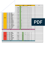 Plotting Camp General 2022 - 2023 - 5 Juni 2023