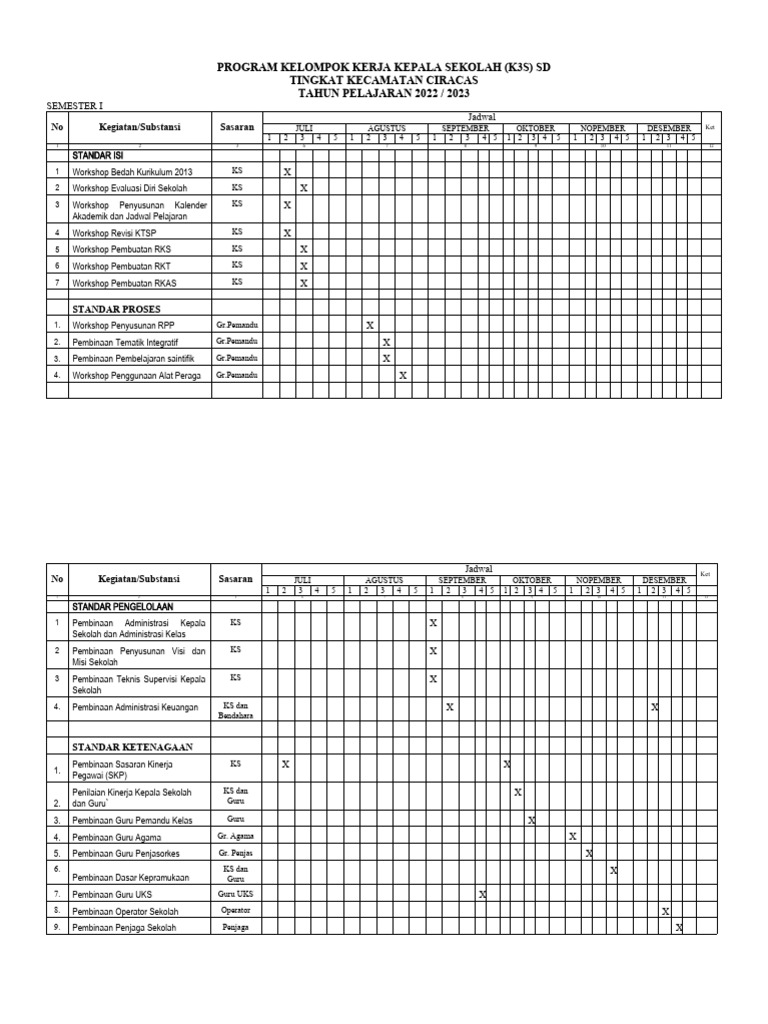 Program kerja k3s pdf