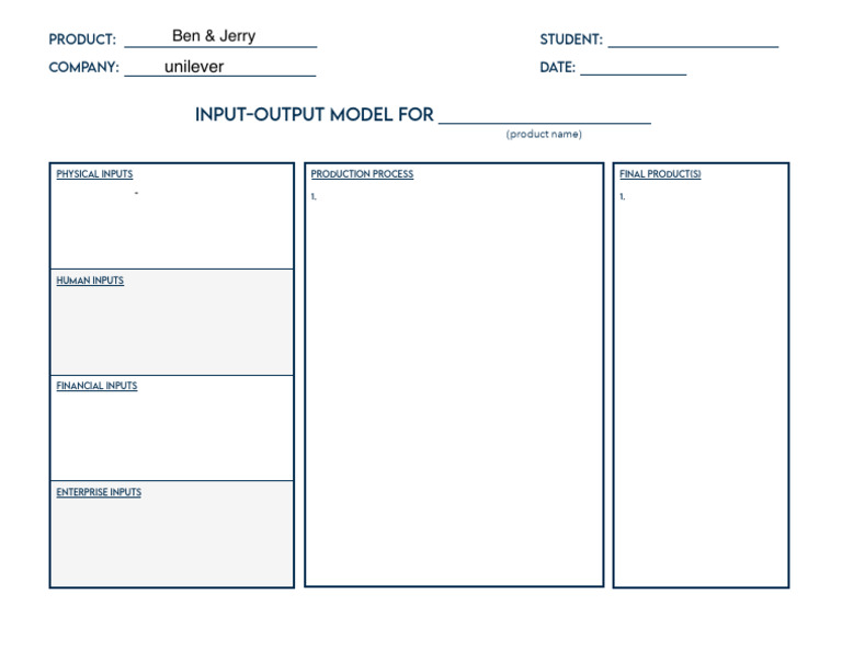 Template - Input-Output Model | PDF