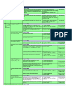 (Update) Menu DAK Nonfisik Bidang Kesehatan TA 2024