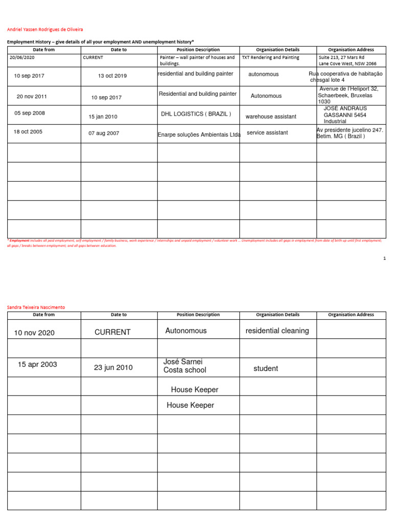 Employment Details | PDF | Employment | Labor