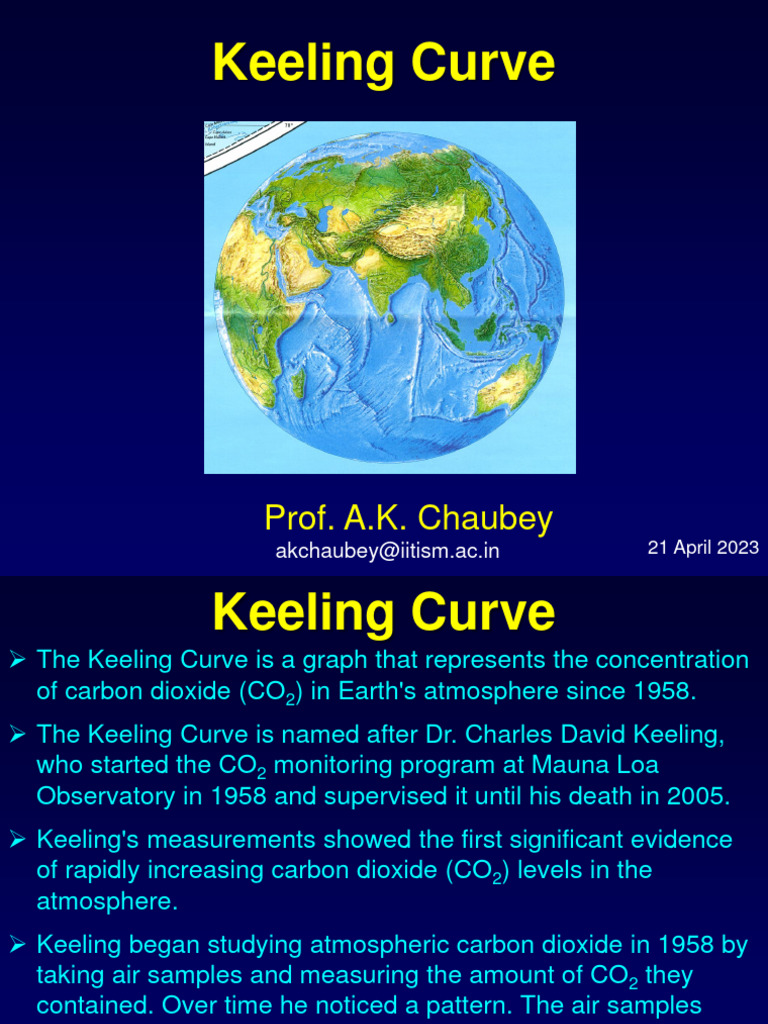13.L 37 Keeling Curve PDF Global Environmental Issues Gases
