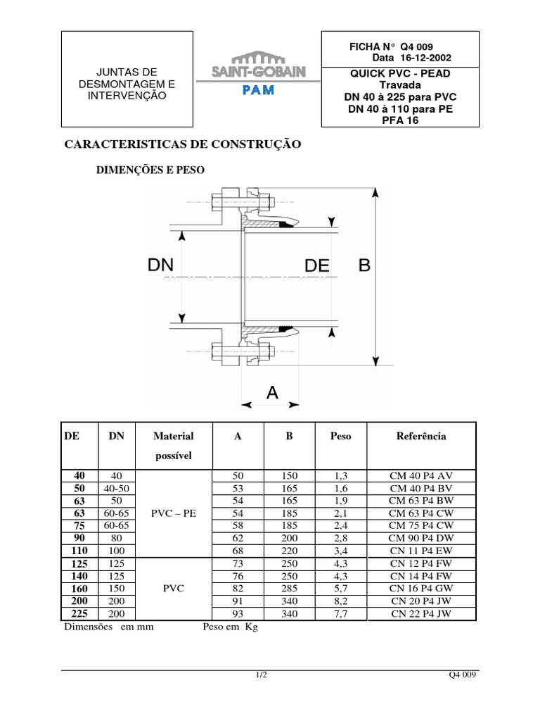Quick PVC Trav | PDF