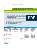 Pokok Pikiran: Kriteria 3.4.1 Anestesi Lokal Dan Tindakan