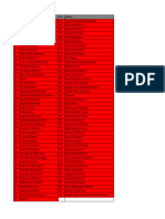 Daftar Nama Undangan