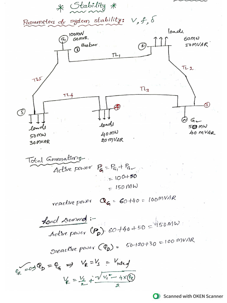 PSOC Unit 3 | PDF