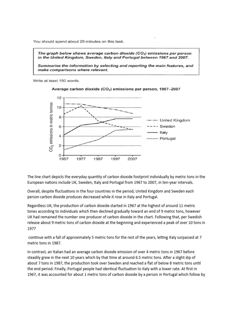 IELTs Writing TAsk 1 LinegraphPractice | PDF