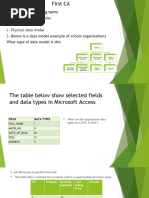 Normalization For Ss2