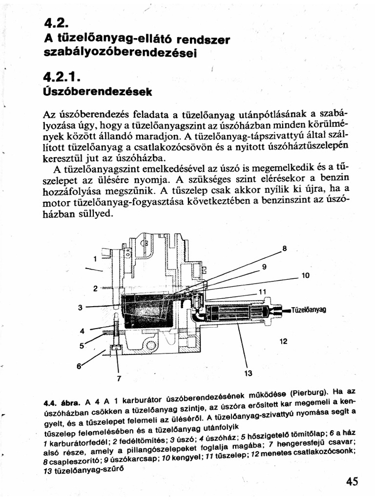 Solex 4A1 Magyar | PDF