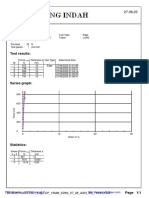 SCREW Pullout Test - Edge UP - 15MM - E29N - 27 - 08 - 2023 - 3C - TEST01