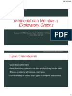 Pertemuan4 Membuat Dan Membaca Exploratory Graphs