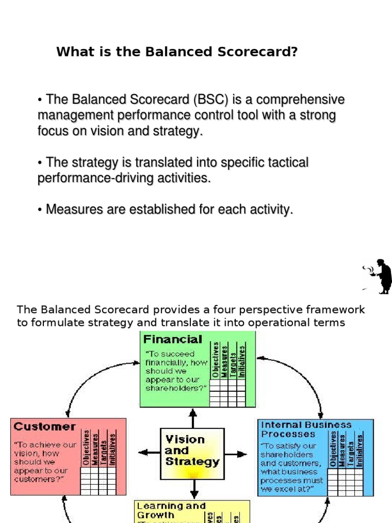 Power Point BSC | Download Free PDF | Strategic Management | Business ...