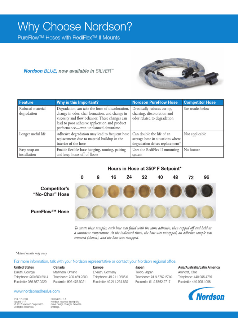 PureFlow Hose - WhyNordson - HR | PDF | Materials | Physical Sciences