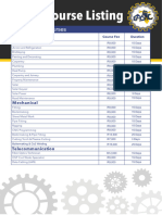 EASTC Course Listing