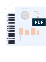 PMP05 Advanced Project Plan - Multiple Projects