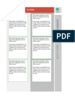 PPM03 Project Portfolio Management Dashboard