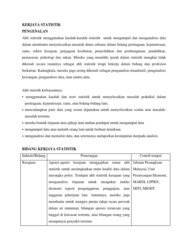 Data dan Statistik: Mengapa Percuma Itu Bernilai