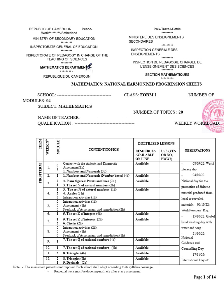 National Mathematics Curriculum Guide | PDF | Rational Number | Integer