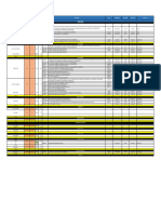 Daily Report Breakdown Unit TGL 3 September 2023 Site Ipc