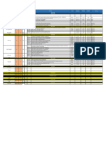 Daily Report Breakdown Unit TGL 2 September 2023 Site Ipc