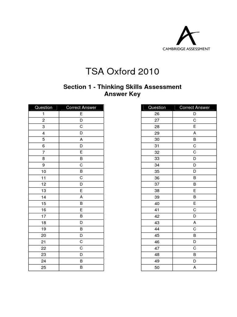 Tsa oxford 2010 thinking skill answer pdf