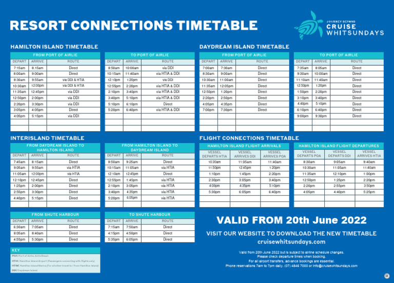 CWS Timetable Update 20.06.2022 | PDF | Aeronautics | Aviation