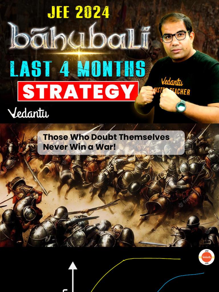 Complete Roadmap To Score 240+ Marks in JEE 2024 Bahubali Strategy