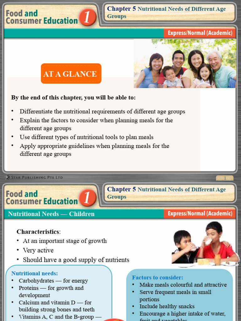 Nutritional Needs by Age Group | PDF | Nutrition | Diet & Nutrition