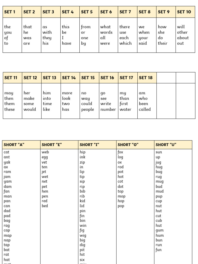 Words | PDF