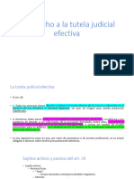 Tutela Judicial Efectiva (Art. 24 CE)