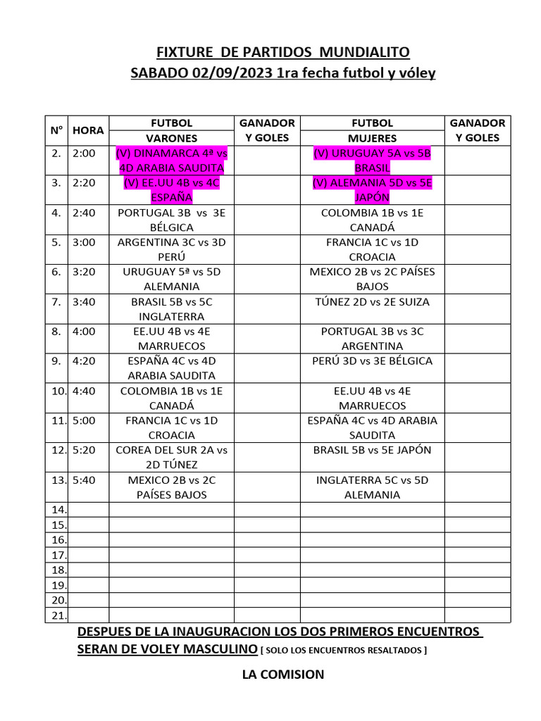 Fixture | PDF