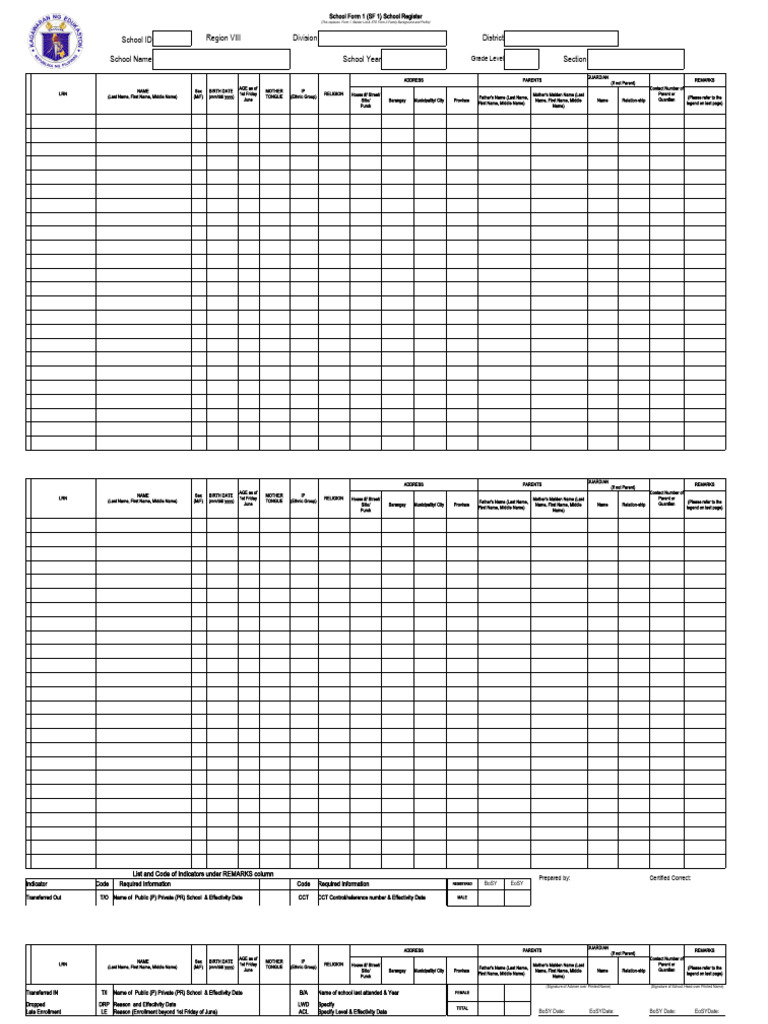 Deped Modified School Forms 070443 | Download Free PDF | Curriculum