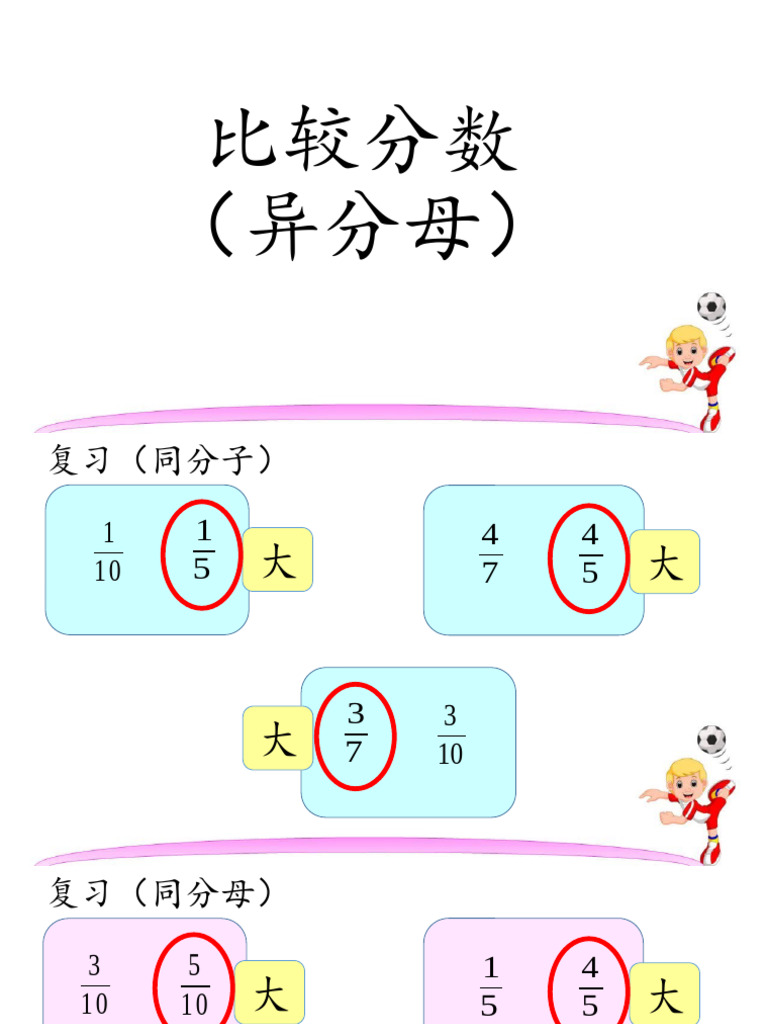 3 2d~2年级数学~比较分数（异分母） | PDF
