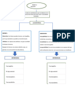 Activida 01 Tarea