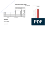 Last Quarter Waiting Time Analysis