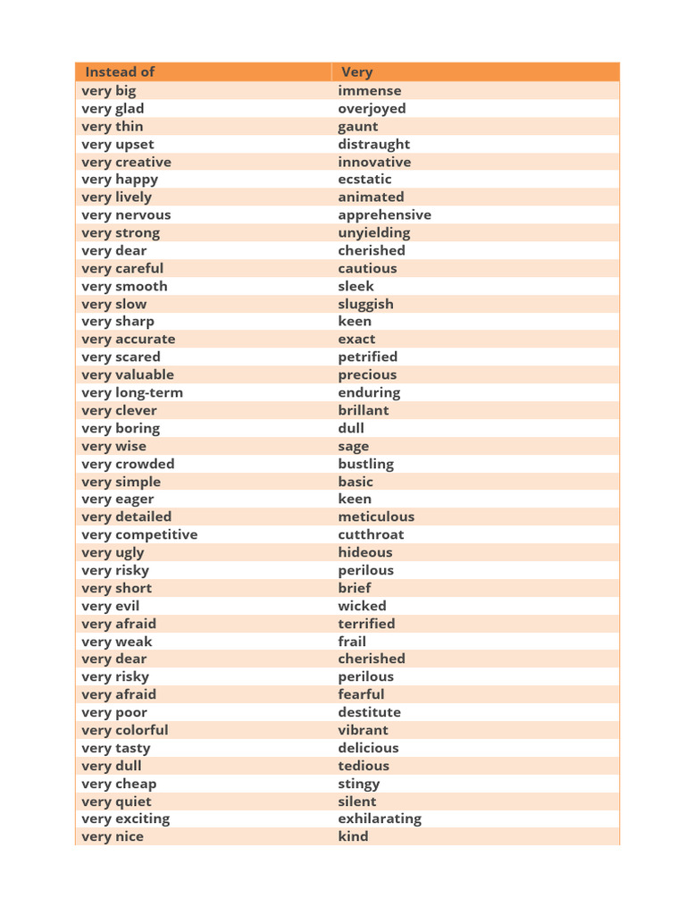 Alternatives to 