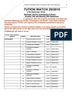 Constitution Watch 20-2010 COPAC Outreach Meetings Harare, Chitungwiza Ruwa 18th To 20th September