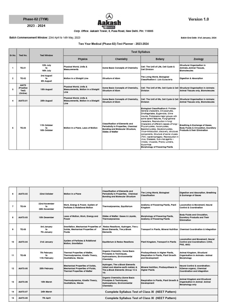 Tym (Phase02) Test Planner 2023-24 | PDF | Chemistry | Molecules