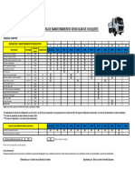 Plan de Mantenimiento de Volquete F6M799