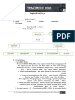 BAB 6 Materi Unit Kerja