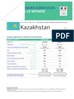 Kazakhstan