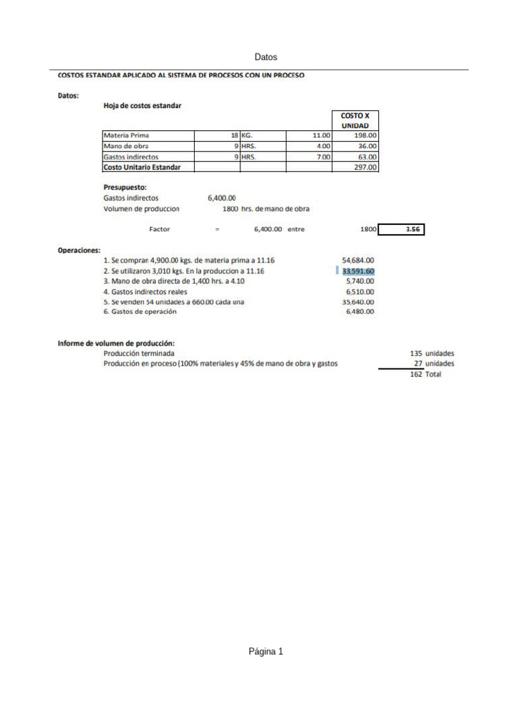Ejercicio Costo Estandar Pdf Business Ciencias Económicas