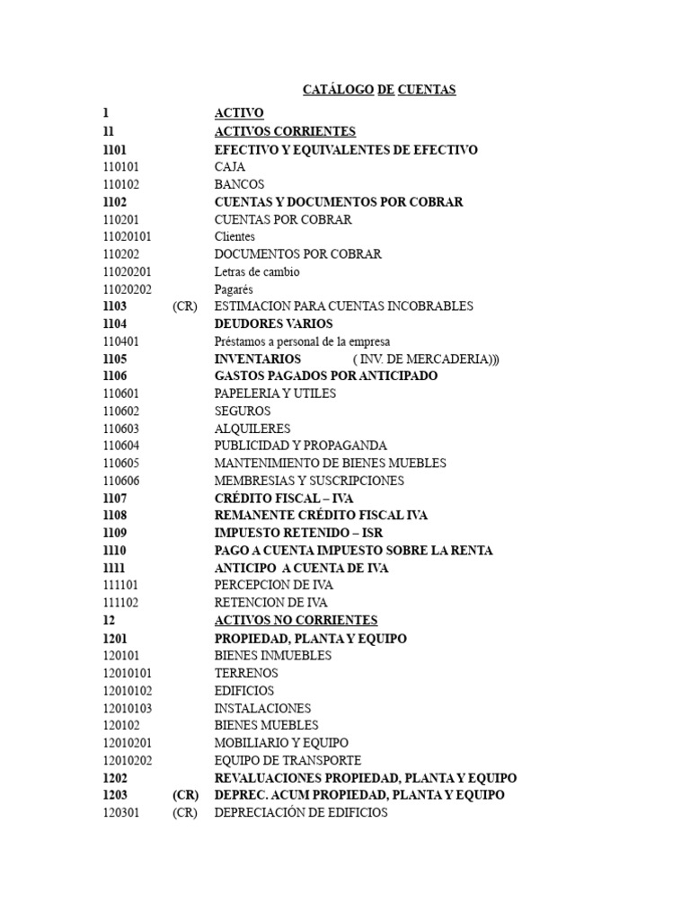 Catálogo de Cuentas | Descargar gratis PDF | Impuesto al valor agregado ...