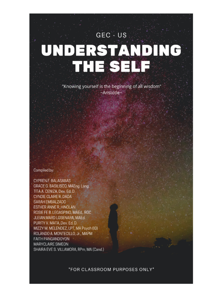 Module 2 The Self From Philosophical And Anthropological Perspectives