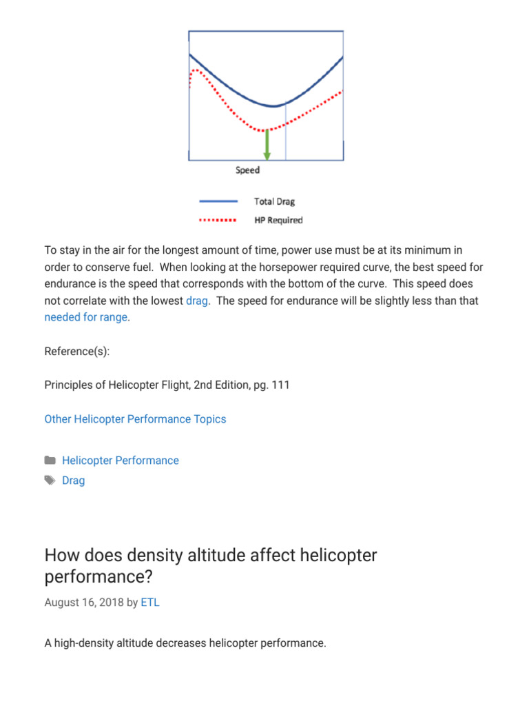 How Does Density Altitude Affect Helicopter Performance Helicopter