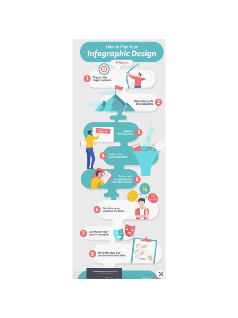 How to plan home design overview infographic