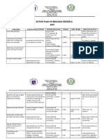 Action Plan in Brigada Eskwela Maligaya ES