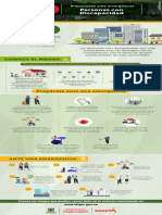 Preparacion Ante Emergencias - Personas Con Discapacidad