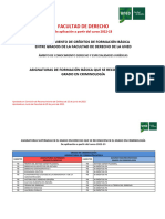 Tabla Reconocimiento FB Créditos de Criminología